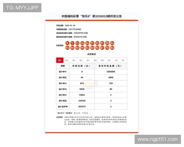 福彩开奖在线直播，最新开奖号码实时更新